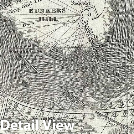 Historic Map : Chapman Map or Plan of Bunker Hill, Charlestown, Massachusetts, 1818, Vintage Wall Art