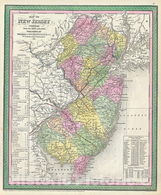 Historic Map : Mitchell Map of New Jersey, 1854, Vintage Wall Art