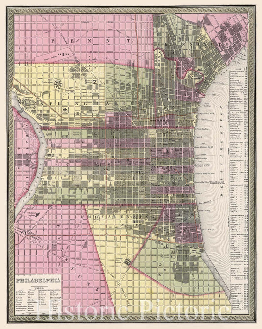 Historic Map : Mitchell Plan or Map of Philadelphia, Pennsylvania, 1849, Vintage Wall Art