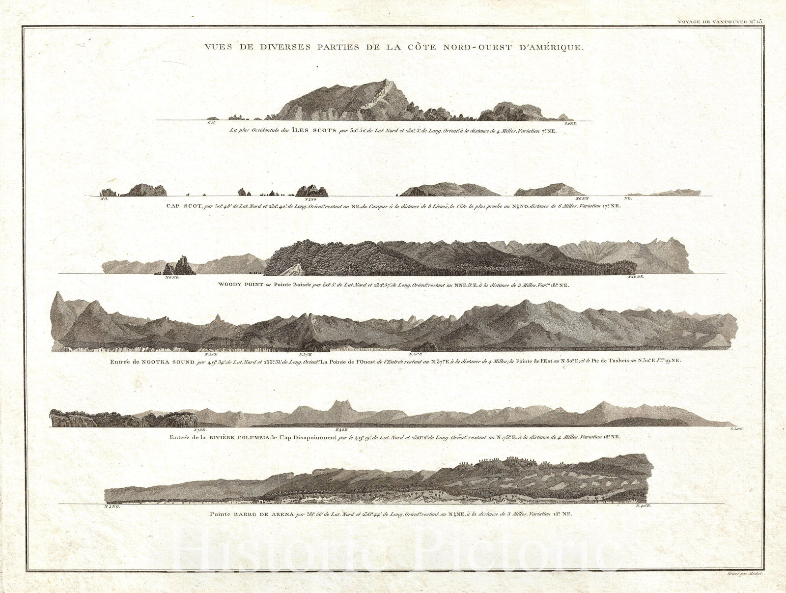 Historic Map : Vancouver View of Nootka Sound, Cape Mendocino, Columbia River, etc, 1799, Vintage Wall Art