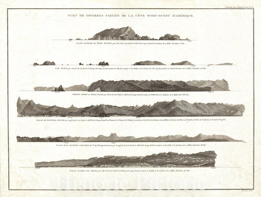 Historic Map : Vancouver View of Nootka Sound, Cape Mendocino, Columbia River, etc, 1799, Vintage Wall Art