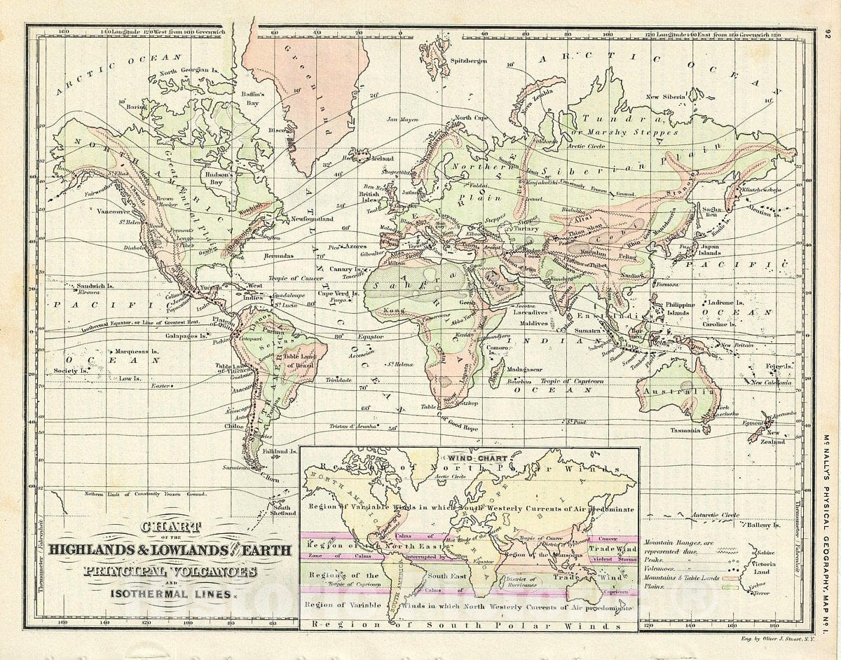 Historic Map : Rand McNally Map of The Earth's Highlands and Lowlands, 1866, Vintage Wall Art