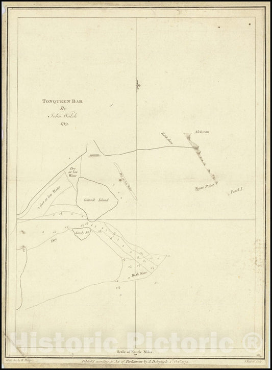 Historic Map : Tonqueen Bar By John Walsh1719. , 1775, Vintage Wall Art