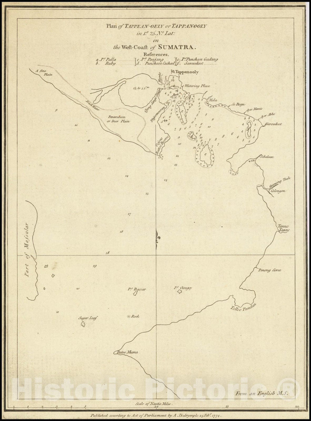 Historic Map : Plan of Tappean-Oely or Tappanooly, on the West-Coast of Sumatra, 1774, Vintage Wall Art