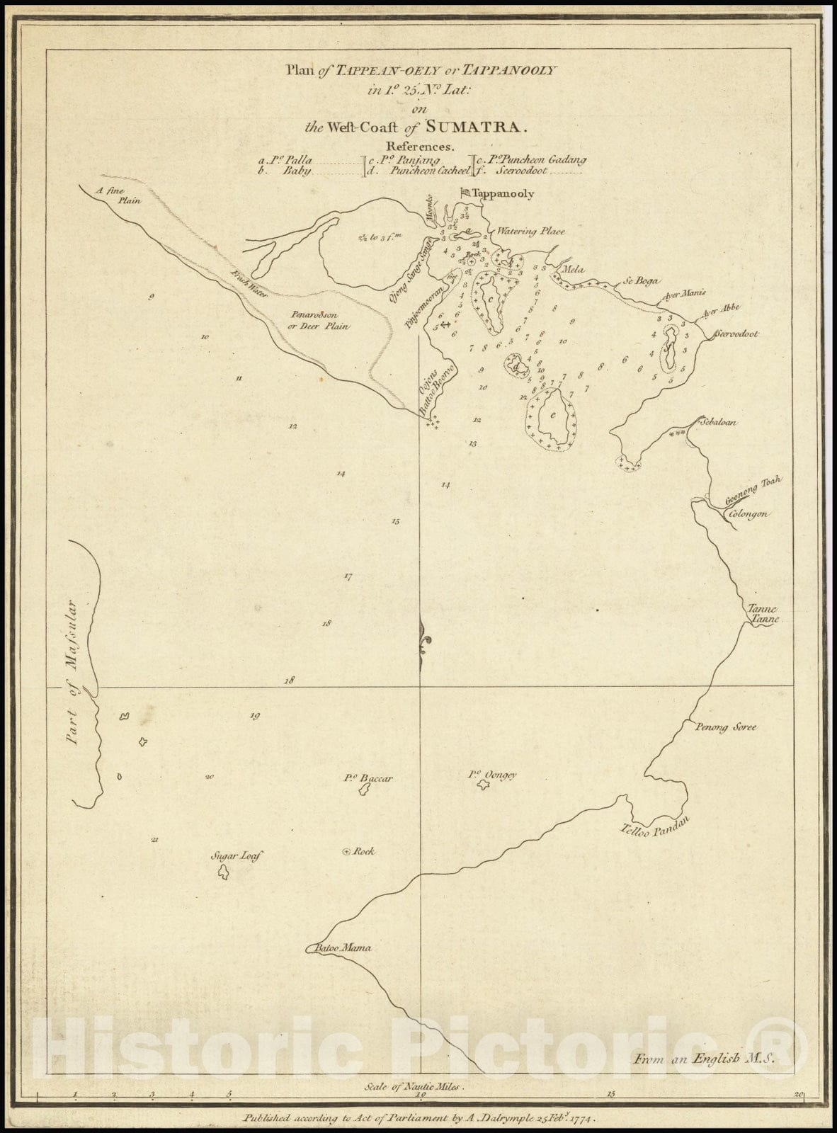 Historic Map : Plan of Tappean-Oely or Tappanooly, on the West-Coast of Sumatra, 1774, Vintage Wall Art