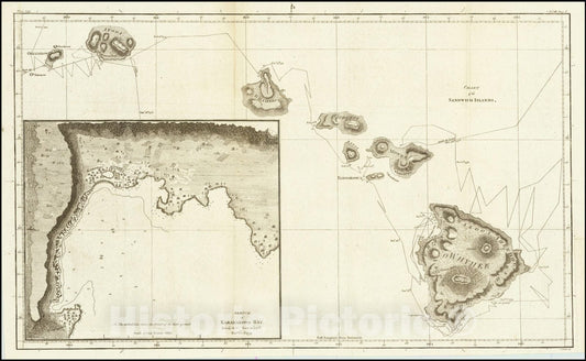 Historic Map : Chart of the Sandwich Islands , First Hawaii, 1784, Vintage Wall Art
