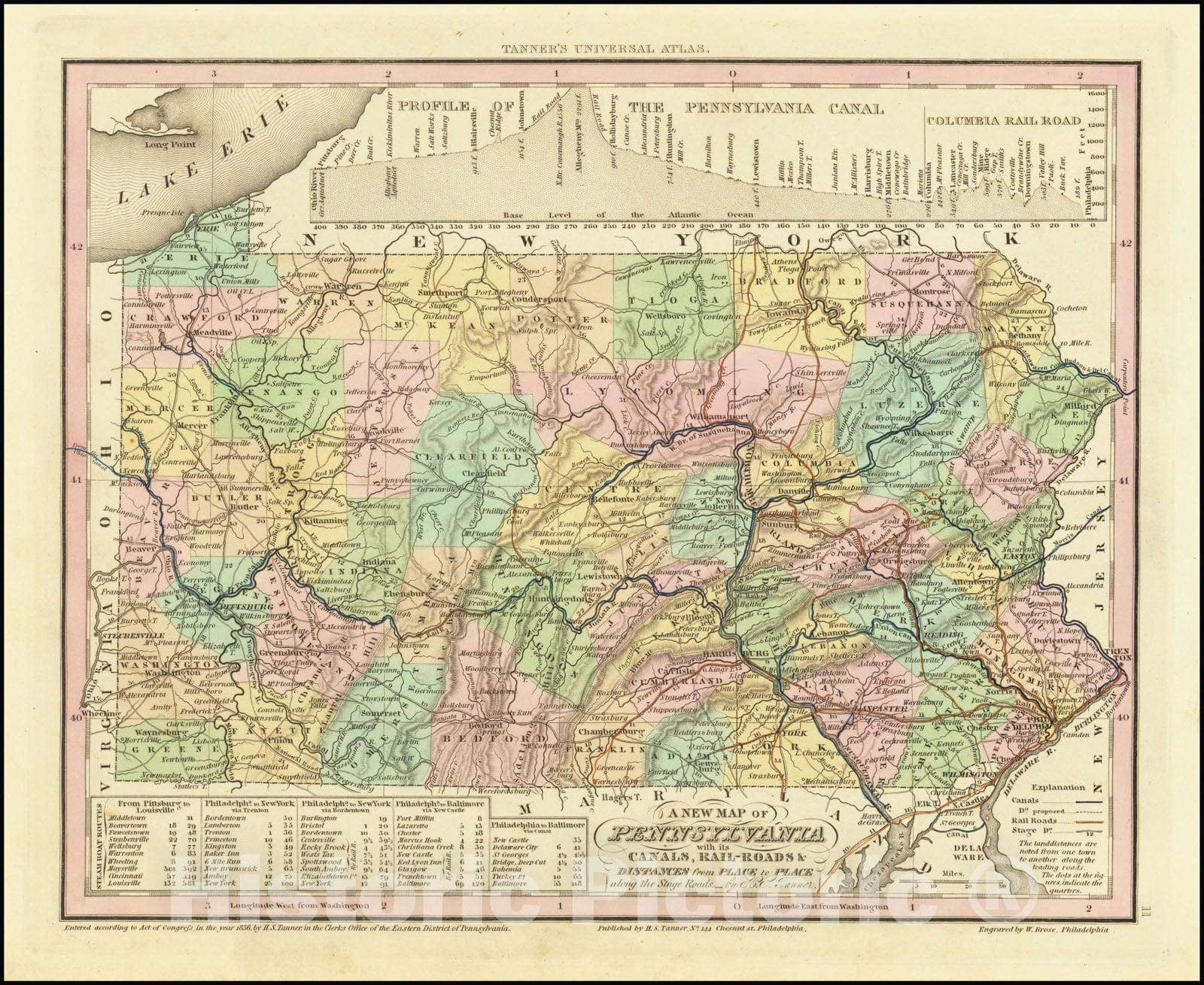 Historic Map : A New Pennsylvania with Its Canals, Rail-Roads & Distances from Place to Place along the Stage Roads.By H.S. Tanner, 1836 v1, Vintage Wall Art