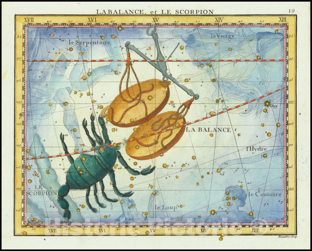 Historic Map : La Balance, et Le Scorpion , Libra & Scorpio, 1795, Vintage Wall Art