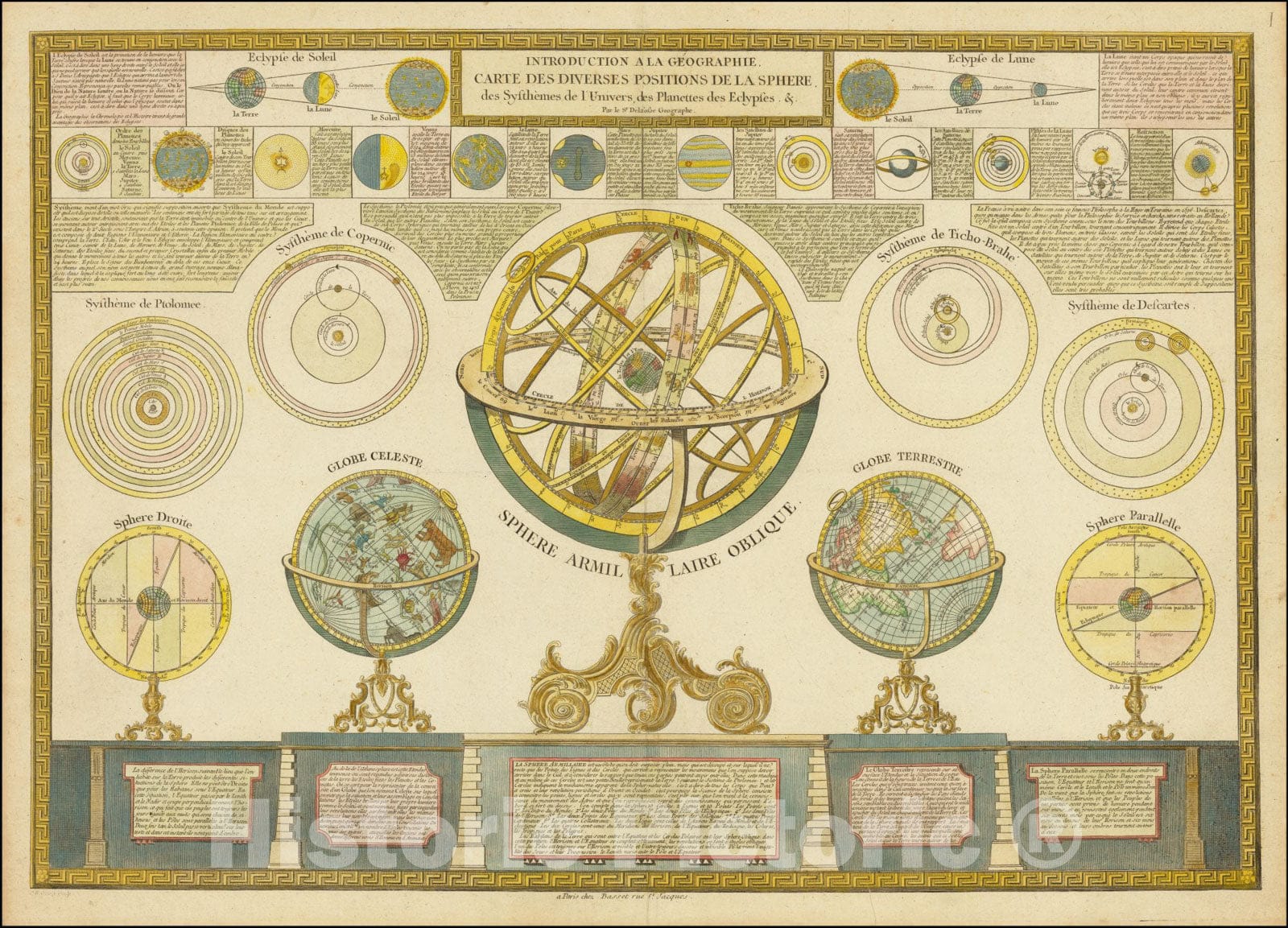 Historic Map : Introduction a la Geographie Carte des Diverses Positions de la Sphere des Systhemes de l'Univers, des Planettes des Eclypeses, 1790, Vintage Wall Art