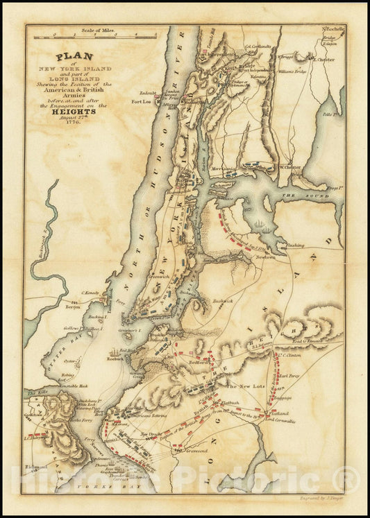 Historic Map : Plan of New York Island and part of Long Island Shewing the Position of the American & British Armies before, at and after the Engagement on the Heights August 27th 1776., 1820, Vintage Wall Art