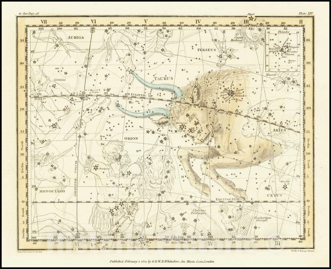Historic Map : Taurus, 1822 v1, Vintage Wall Art