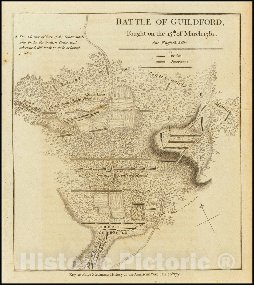 Historic Map : Battle of Guildford Fought on the 15th of March 1781, 1787, Vintage Wall Art
