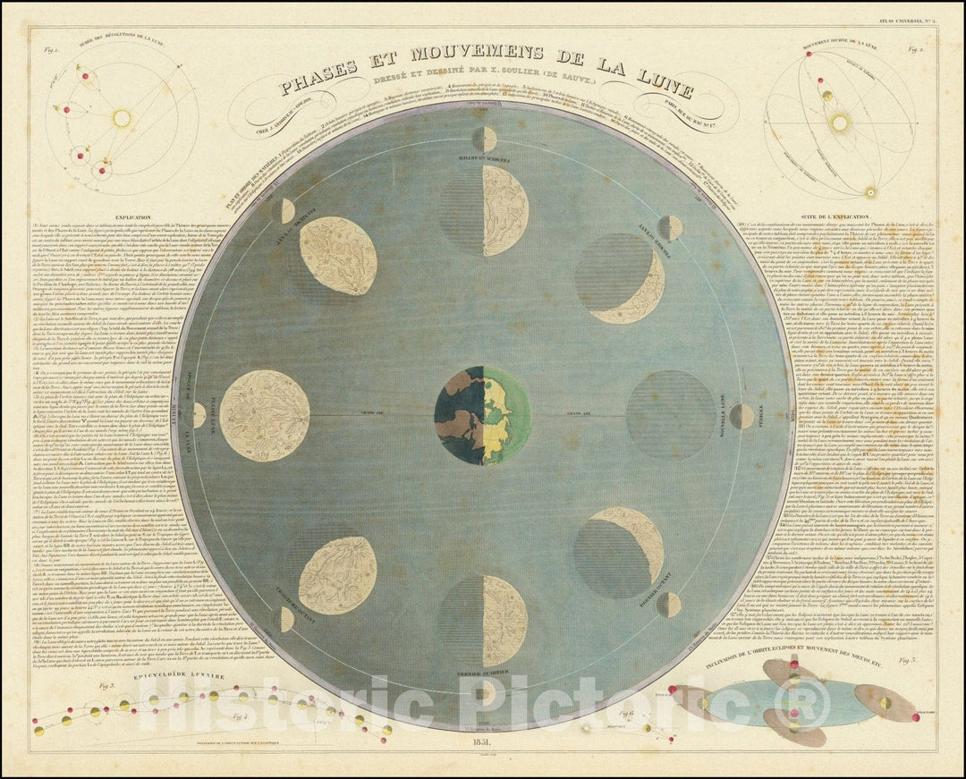 Historic Map : Phases Et Mouvemens De La Lune Dresse Et Dessine Par E Soulier, 1851, 1851, Vintage Wall Art
