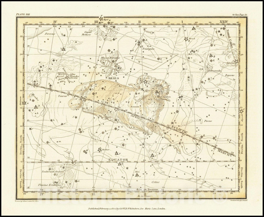 Historic Map : Aries, 1822, Vintage Wall Art