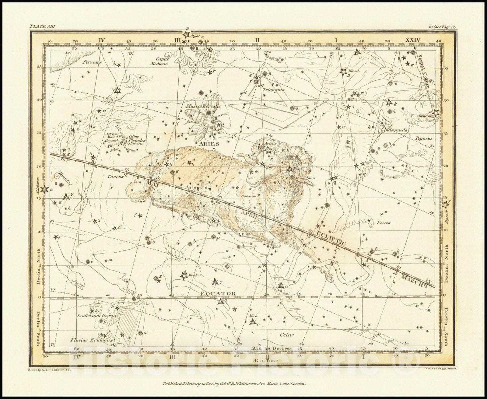 Historic Map : Aries, 1822, Vintage Wall Art