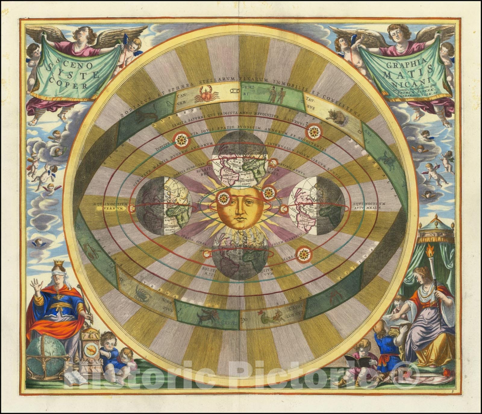 Historic Map : Scenographia Systematis Copernicani ,1661 (1708), Vintage Wall Art