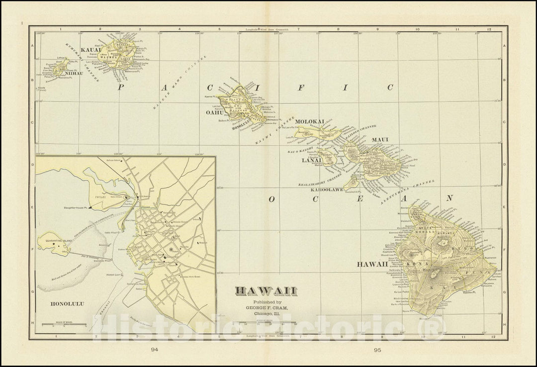 Historic Map : Hawaiian Islands , Sandwich Islands, 1895, Vintage Wall Art