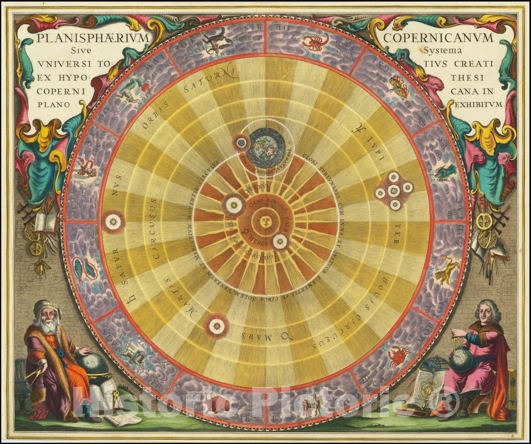 Historic Map : Planisphaerium Copernicanum Sive Systema Universi Totius Creati Ex HypothesiCopernicana In Plano Exhibitum,1660 (1661), Vintage Wall Art