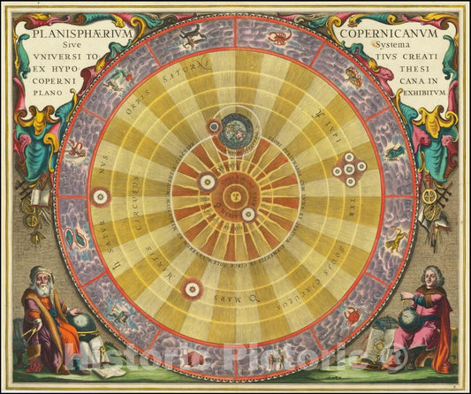 Historic Map : Planisphaerium Copernicanum Sive Systema Universi Totius Creati Ex HypothesiCopernicana In Plano Exhibitum,1660 (1661), Vintage Wall Art