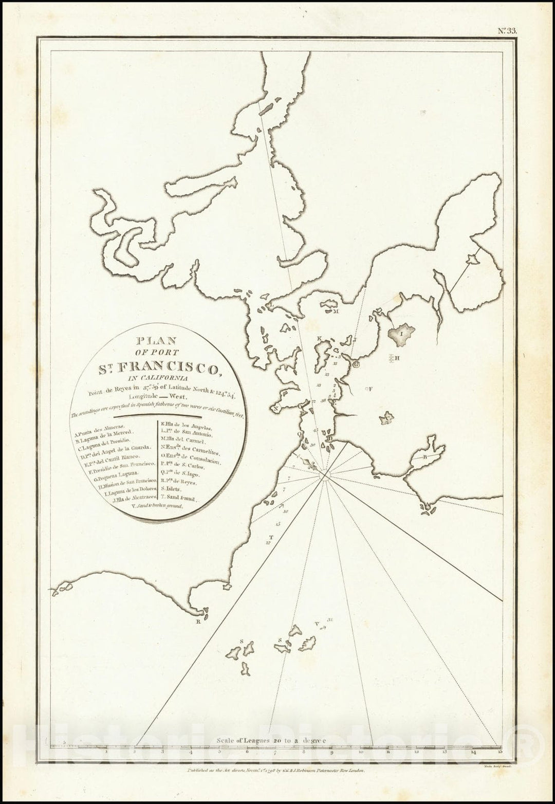 Historic Map : San Francisco Bay,Plan of Port St. Francisco, in California, Point de Reyes in 37Â°59' of Latitude North & 124Â°54' Longitude West, 1798 v1, Vintage Wall Art
