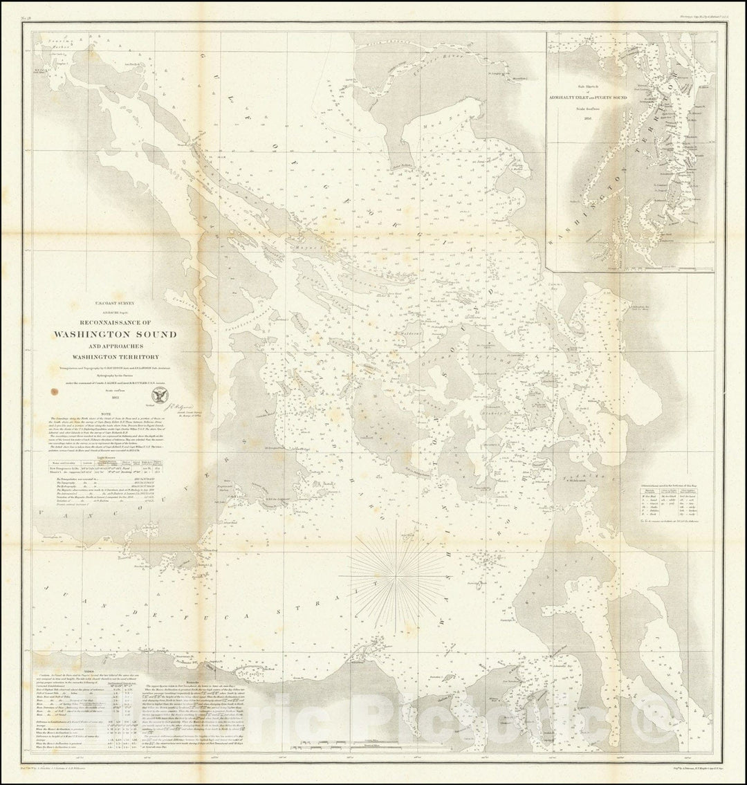Historic Map : Reconnaissance of Washington Sound and approaches, Washington Territory, 1862, Vintage Wall Art