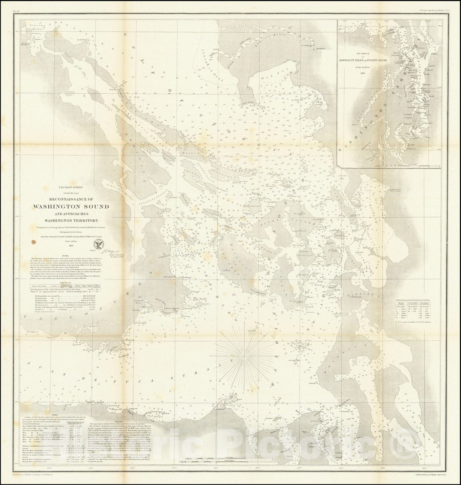 Historic Map : Reconnaissance of Washington Sound and approaches, Washington Territory, 1862, Vintage Wall Art
