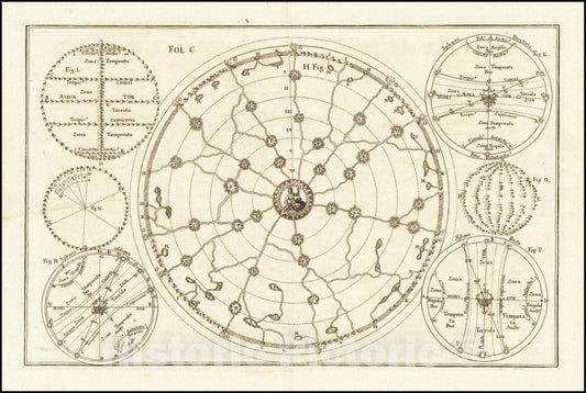 Historic Map : Subterranean Volcanoes & Other Phenomenon,  1700, Vintage Wall Art