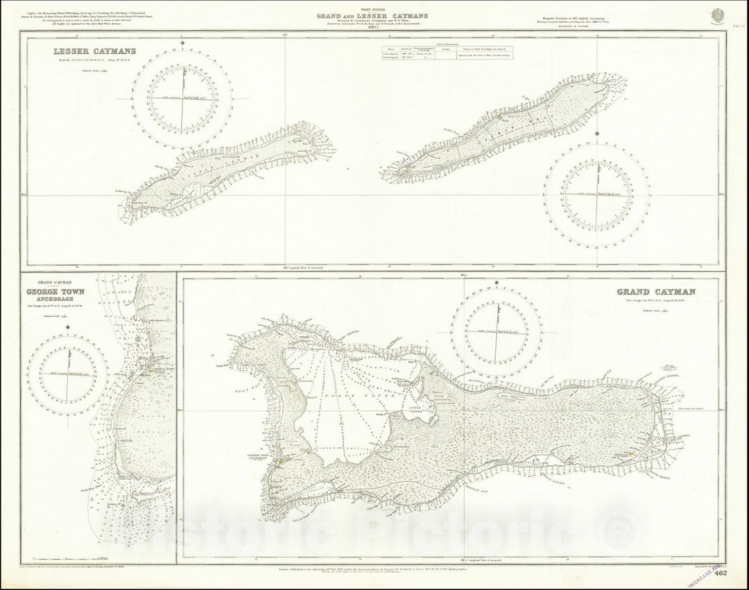 Historic Map : Grand and Lesser Caymans Surveyed By Lieutenants A. Carpenter and W.S. WhiteHMS Sparrowhawk, 1880-1,1882 (updates to 1925), Vintage Wall Art