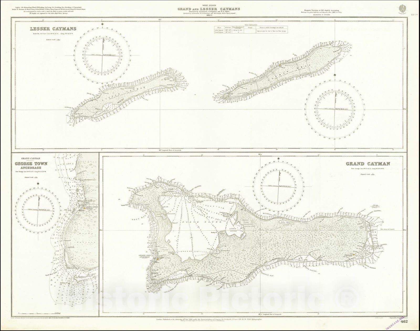 Historic Map : Grand and Lesser Caymans Surveyed By Lieutenants A. Carpenter and W.S. WhiteHMS Sparrowhawk, 1880-1,1882 (updates to 1925), Vintage Wall Art