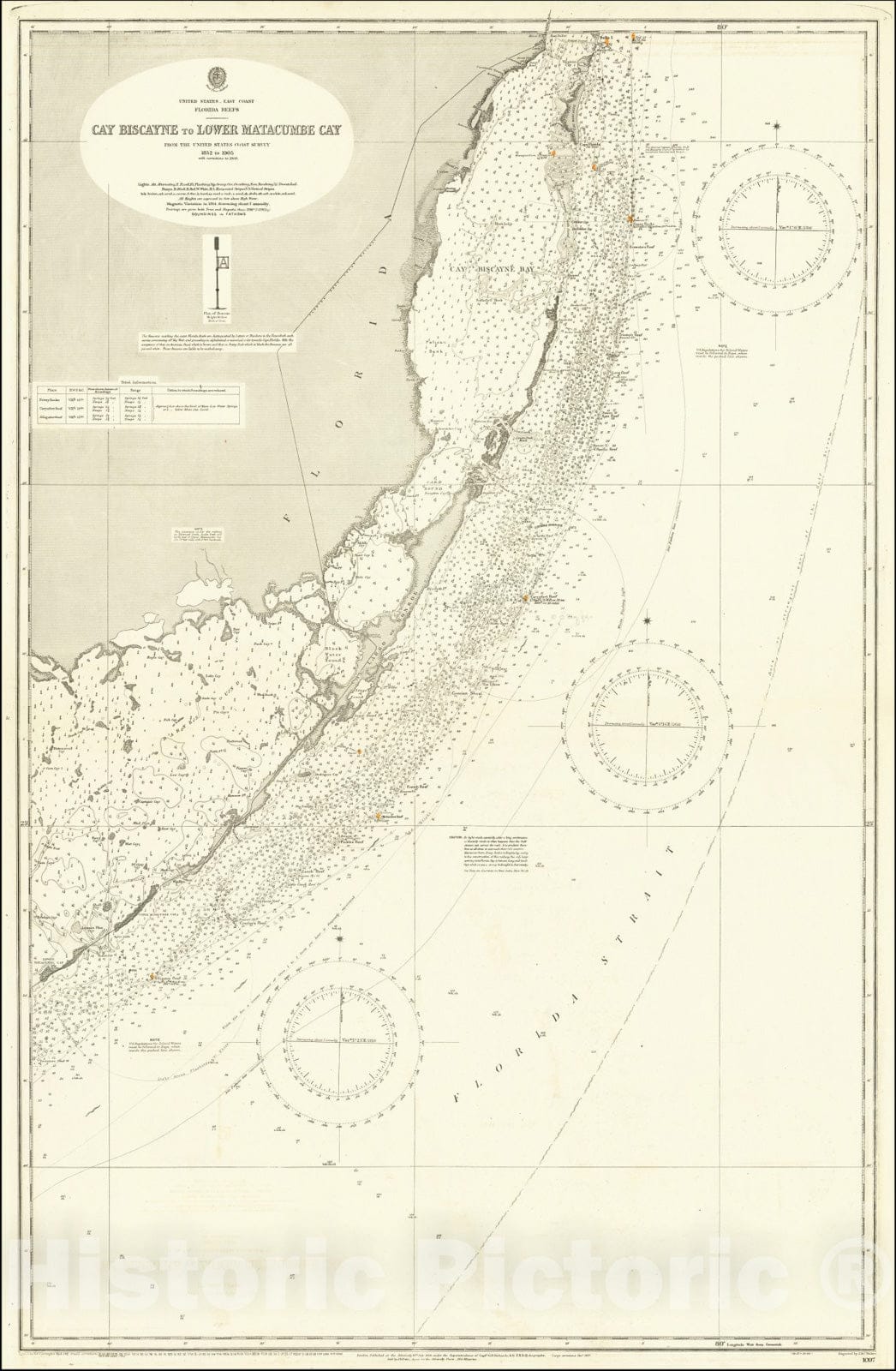 Historic Map : Cay Biscayne to Lower Matacumbe Cay, 1852 to 1905,1905 (1929), Vintage Wall Art
