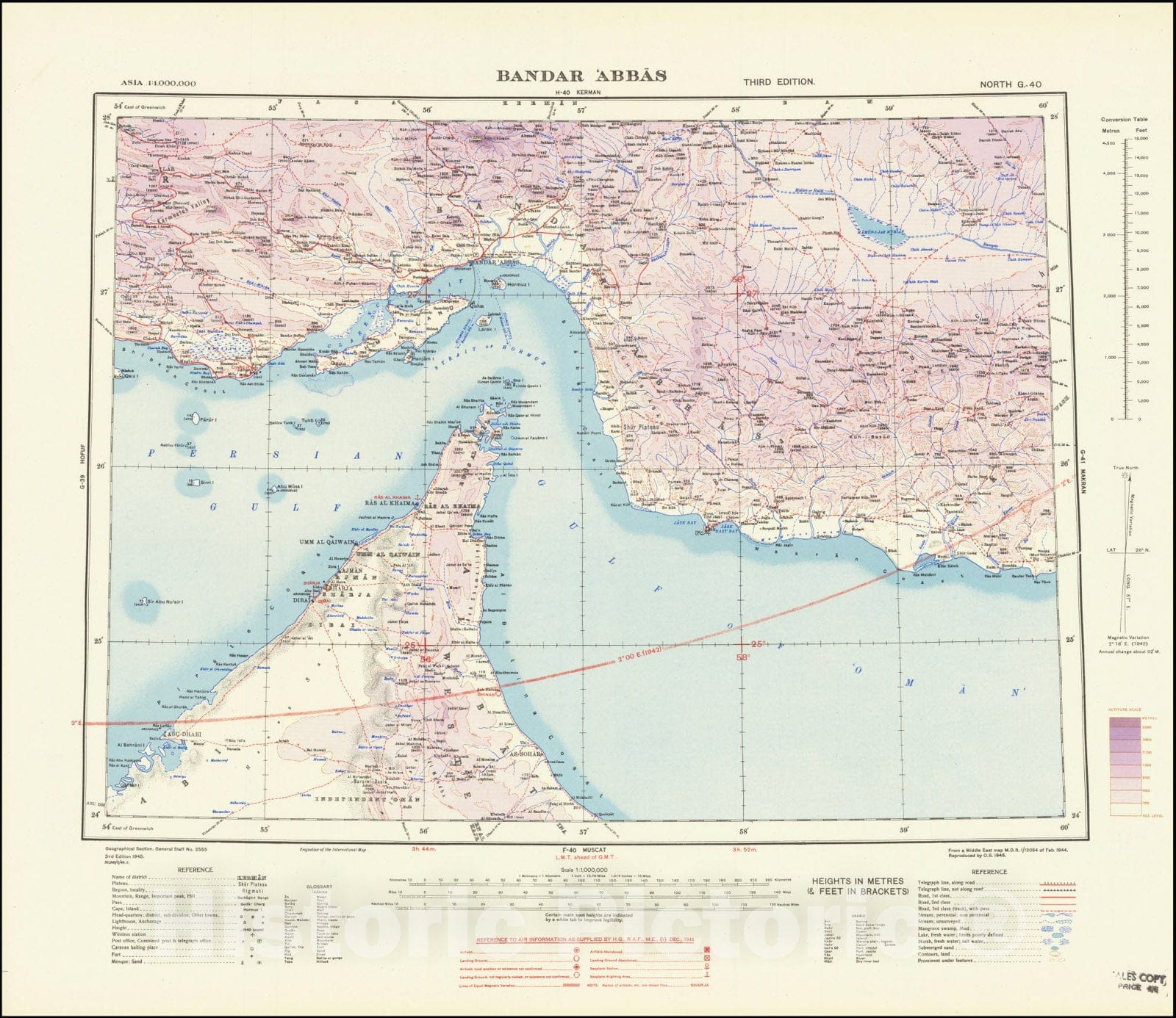 Historic Map : Bandar Abbas , 1945, Vintage Wall Art