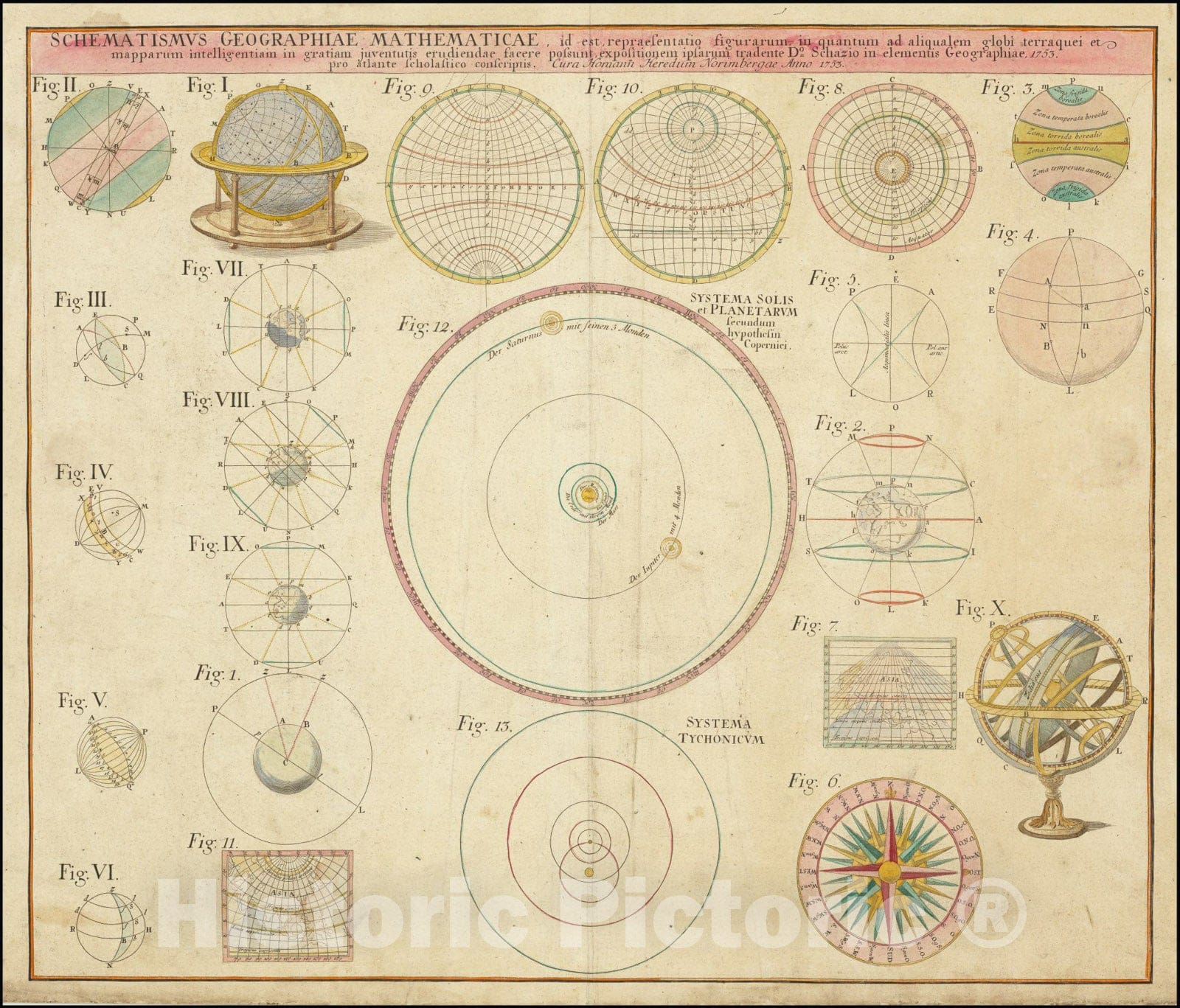 Historic Map : Schematismus Geographiae Mathematicae, id est repraesentatio figurarum in quantum ad aliqualem globi terraquei et mapparum intelligentiam, 1753, 1753, Vintage Wall Art