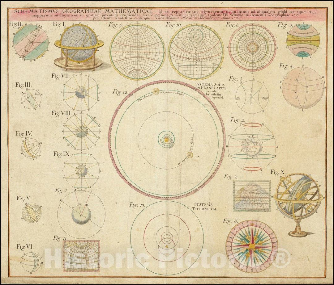 Historic Map : Schematismus Geographiae Mathematicae, id est repraesentatio figurarum in quantum ad aliqualem globi terraquei et mapparum intelligentiam, 1753, 1753, Vintage Wall Art
