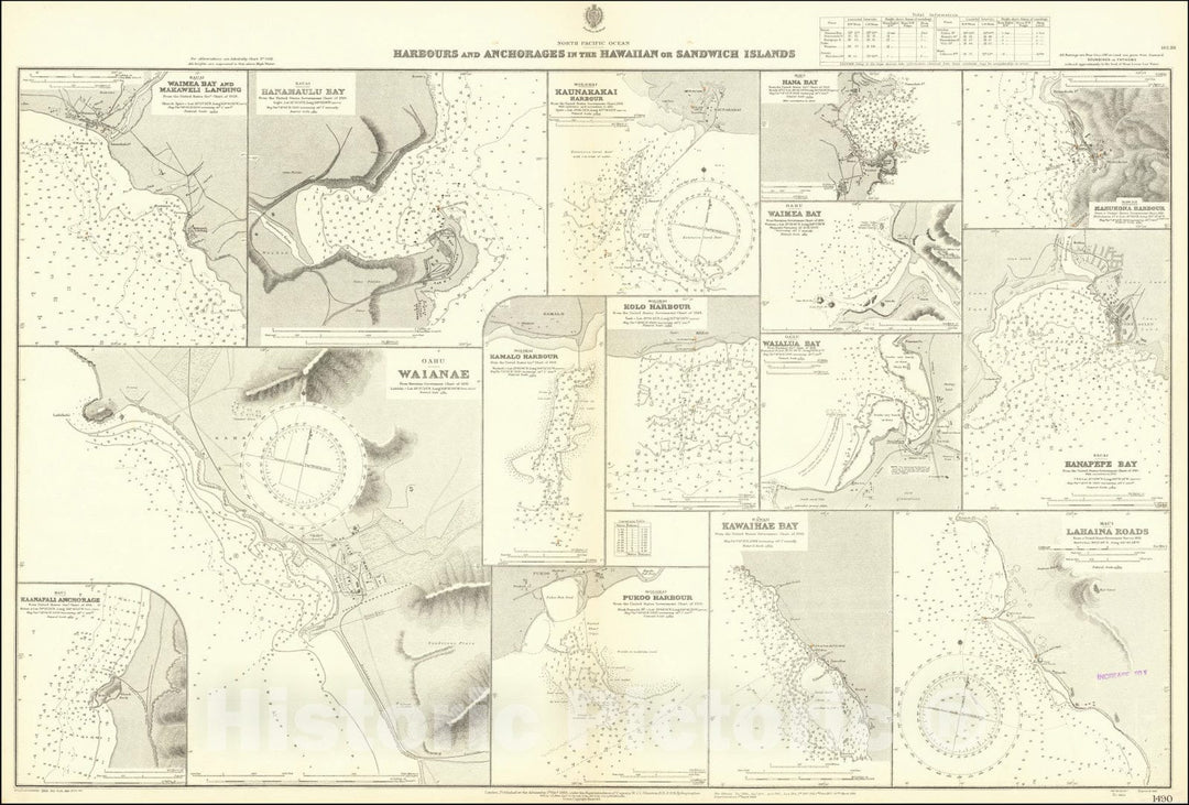 Historic Map : Harbours and Anchorages in the Hawaiian or Sandwich Islands,1891 (1933), Vintage Wall Art