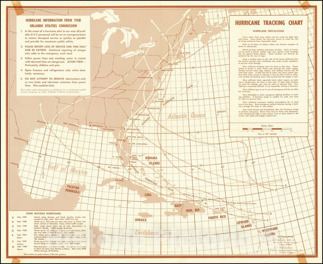Historic Map : Hurricane Tracking Chart , 1961, Vintage Wall Art