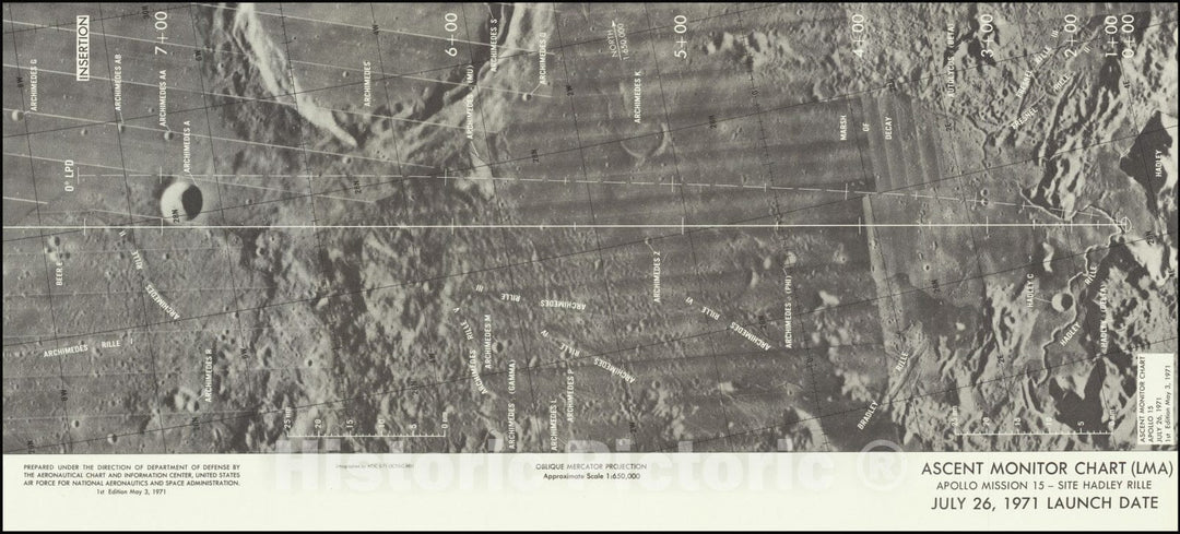 Historic Map : Apollo 15, Ascent Monitor Chart, 1971, Vintage Wall Art