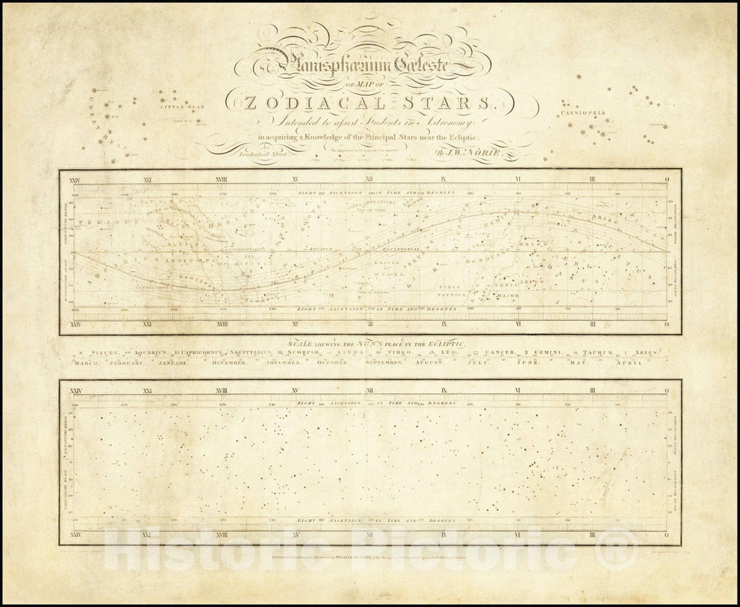 Historic Map : Planisphaerium Coeleste or Zodiacal Stars, 1801, Vintage Wall Art