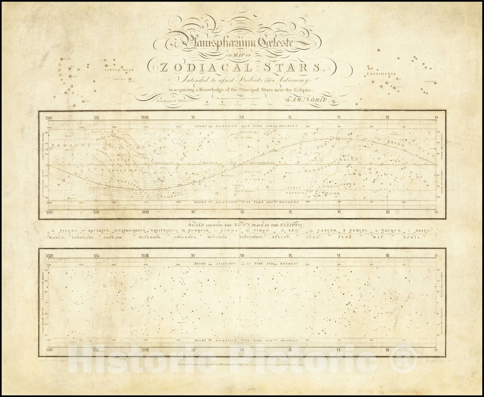 Historic Map : Planisphaerium Coeleste or Zodiacal Stars, 1801, Vintage Wall Art