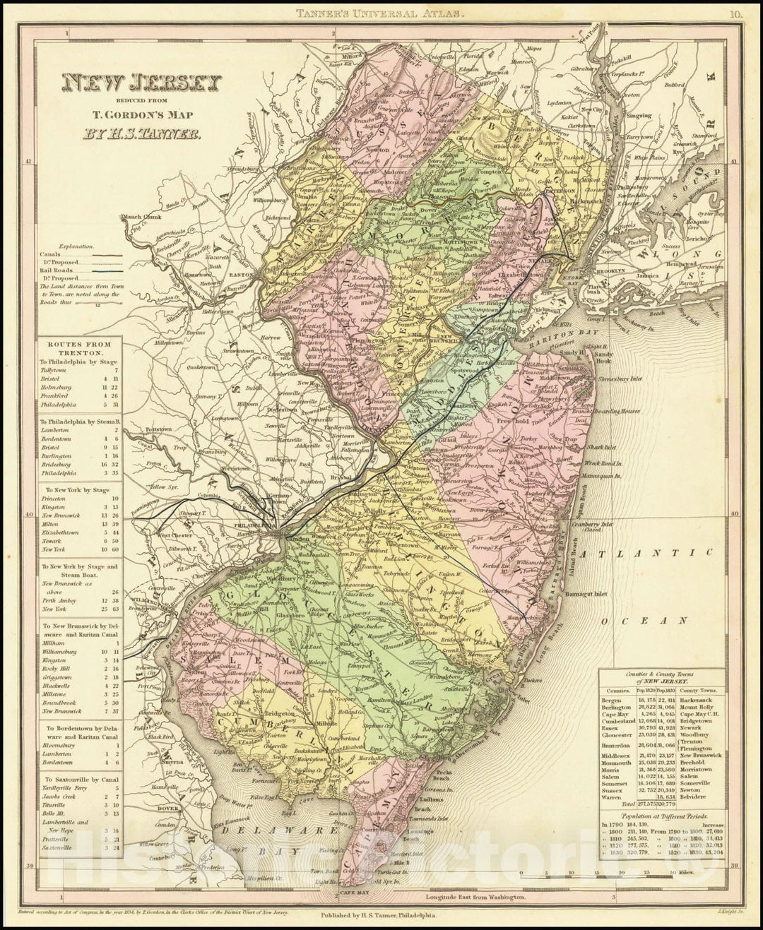 Historic Map : New Jersey Reduced From T. Gordon's Map. By H.S. Tanner. , 1834 v1, Vintage Wall Art