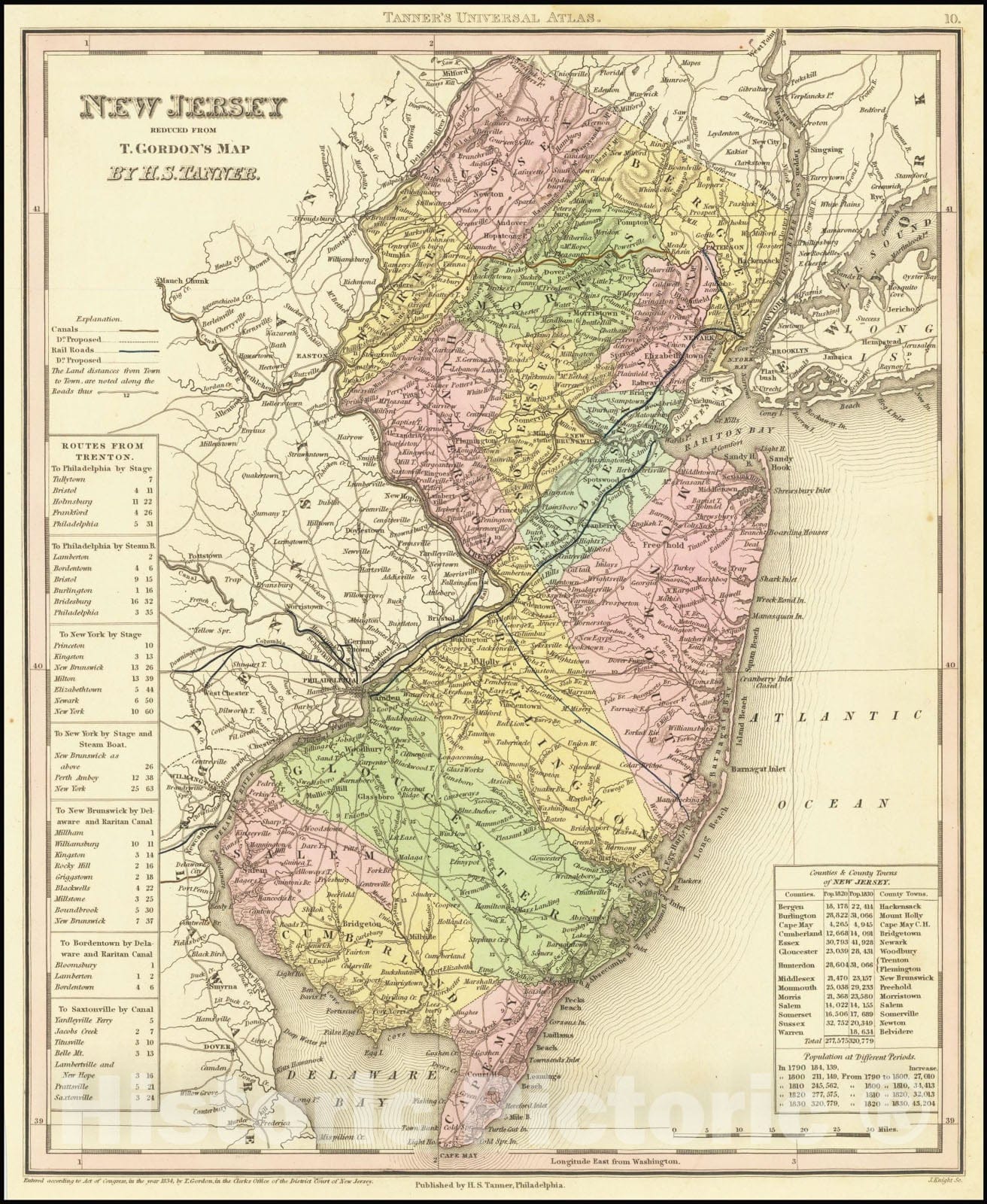 Historic Map : New Jersey Reduced From T. Gordon's Map. By H.S. Tanner. , 1834 v1, Vintage Wall Art