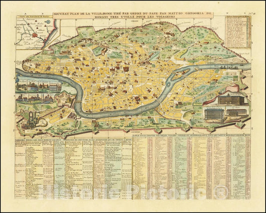 Historic Map : Nouveau Plan De La Ville De Rome Tire Pare Ordre Du Pape Par Mateo Gregoria De Romans Tres Utille Pour Les Voiageurs, 1719, Vintage Wall Art