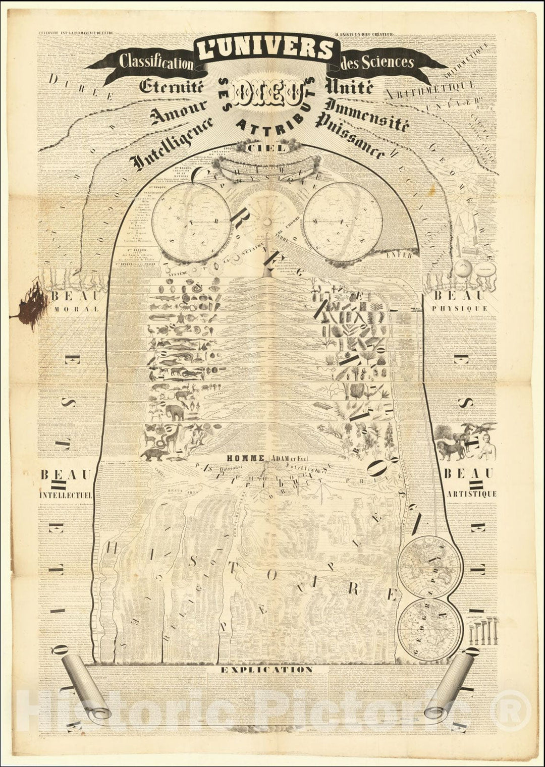 Historic Map : L'Univers - Classification des Sciences, 1853, Vintage Wall Art