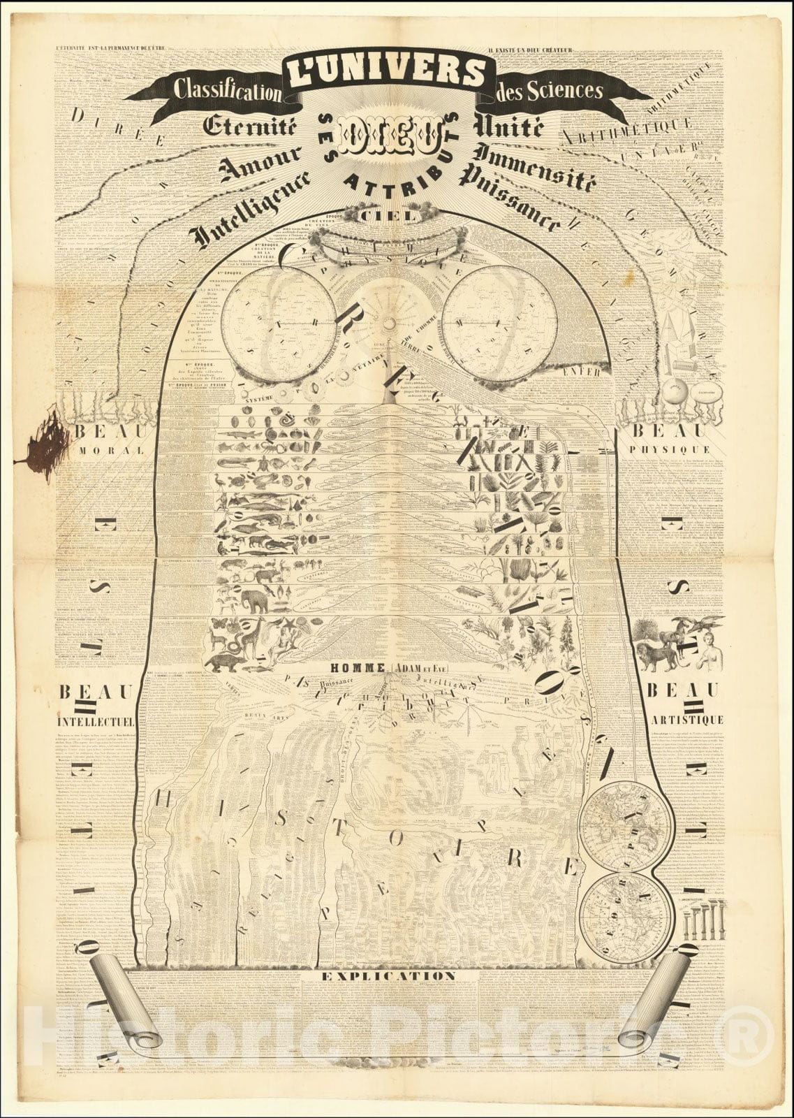 Historic Map : L'Univers - Classification des Sciences, 1853, Vintage Wall Art