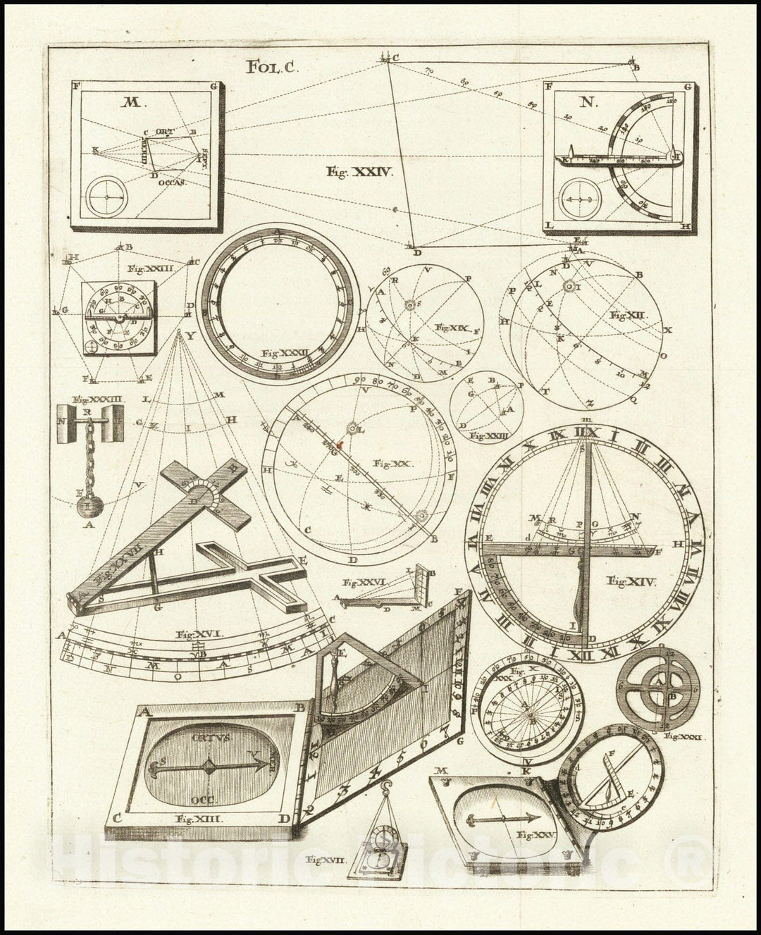Historic Map : Assortment of Navigational Tools,  1650, Vintage Wall Art