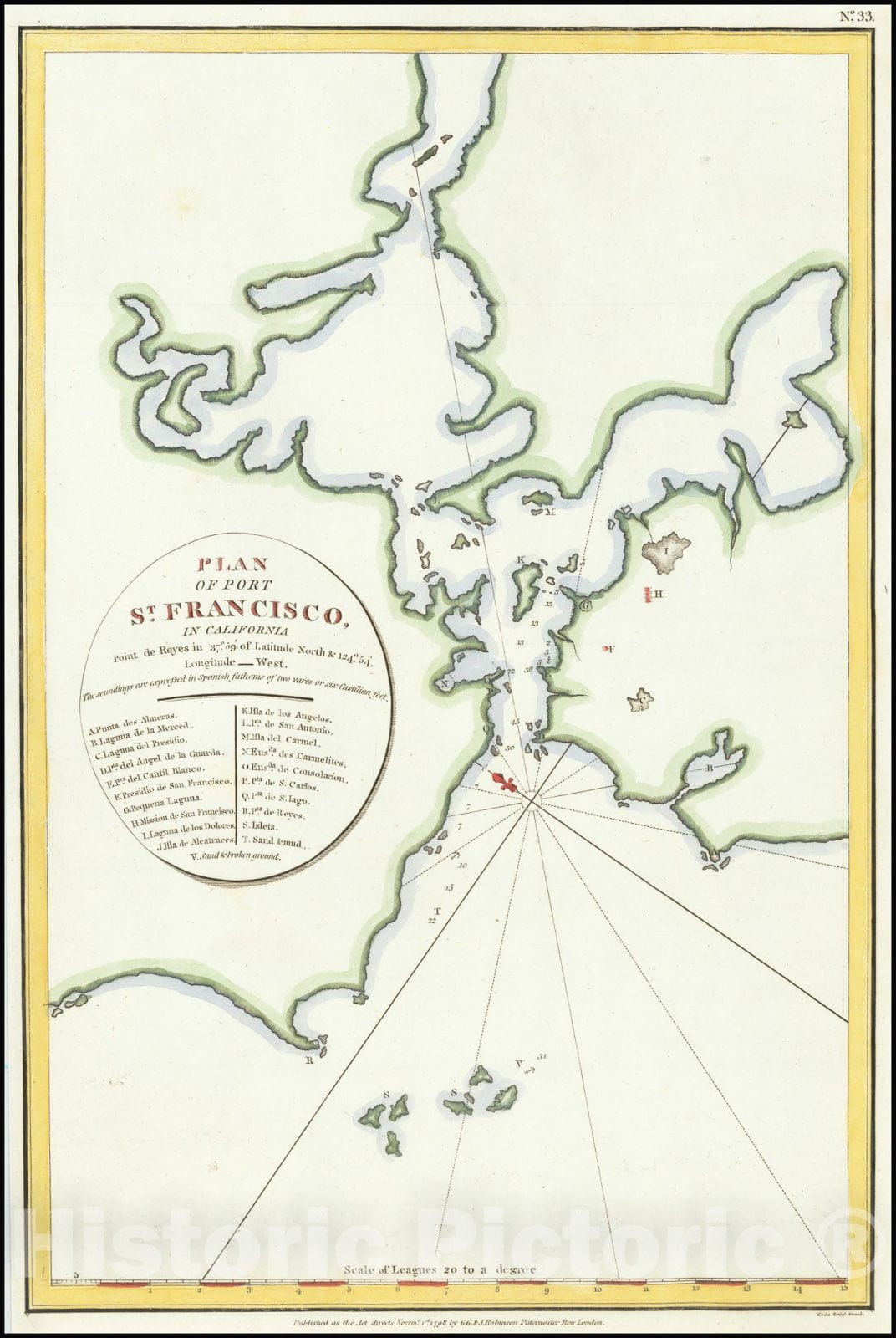 Historic Map : San Francisco Bay,Plan of Port St. Francisco, in California, Point de Reyes in 37Â°59' of Latitude North & 124Â°54' Longitude West, 1798 v2, Vintage Wall Art