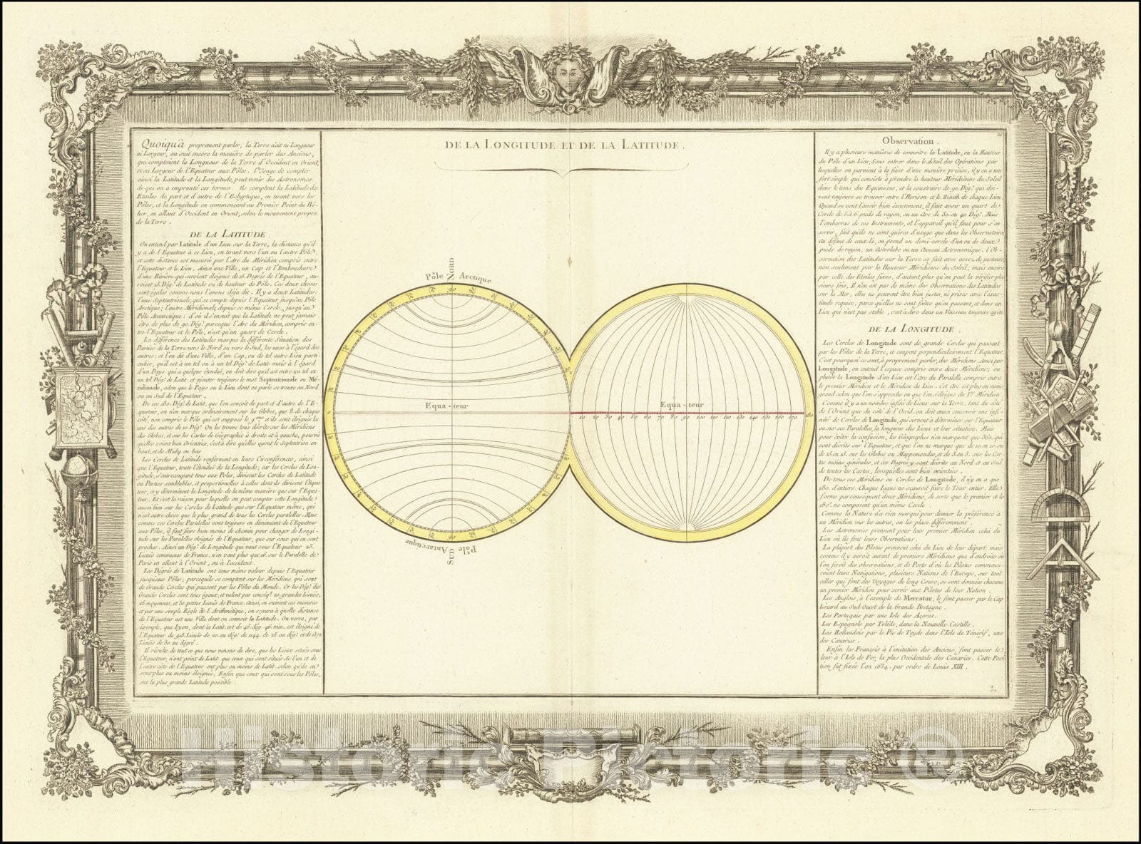 Historic Map : De La Longitude Et De La Latitude, 1756, Vintage Wall Art