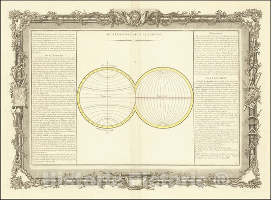 Historic Map : De La Longitude Et De La Latitude, 1756, Vintage Wall Art