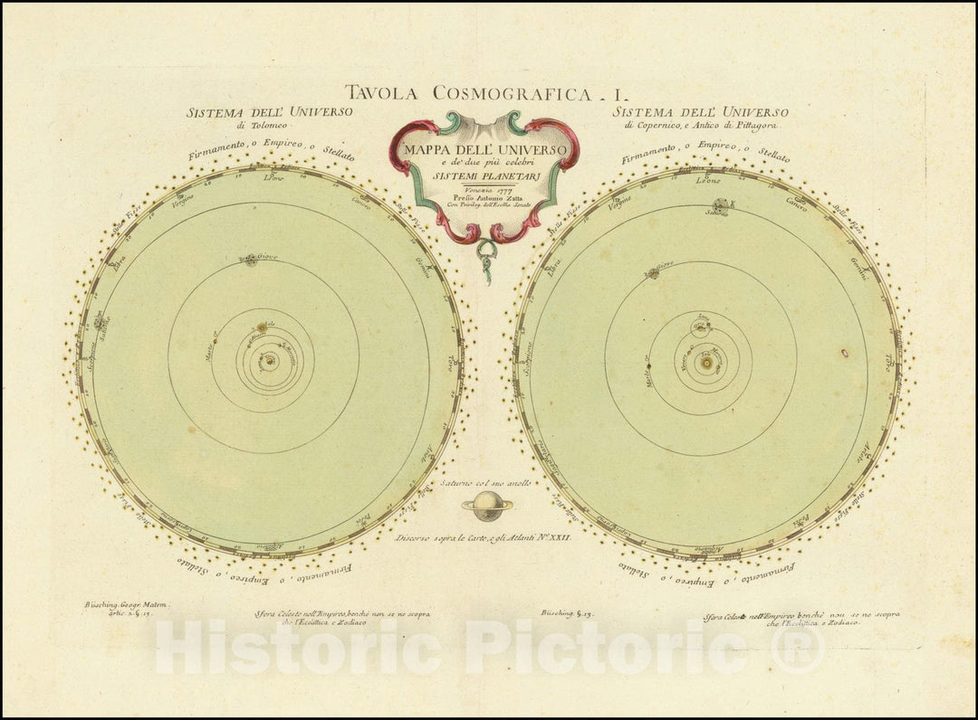 Historic Map : Tavola Cosmografica I.Mappa Dell' Universo e de due ui celebri Sistemi Planetarj, 1777, 1777, Vintage Wall Art