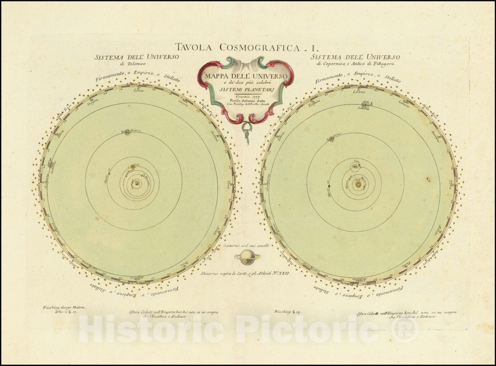 Historic Map : Tavola Cosmografica I.Mappa Dell' Universo e de due ui celebri Sistemi Planetarj, 1777, 1777, Vintage Wall Art