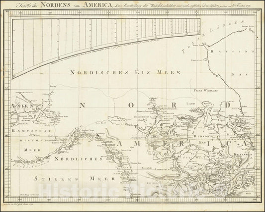 Historic Map : Karte des Nordens von America, Zur Beurtheilung der Wahrscheinlichkeit einer nord westlichen Durchfhart, gezeichnet von G. Forster, 1791. , 1791, Vintage Wall Art